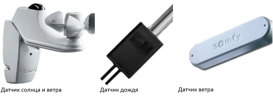 Датчики маркизы для террасы