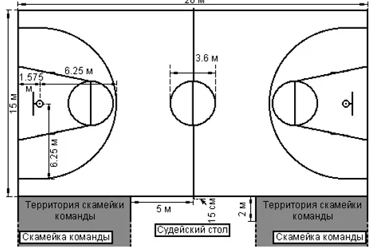 Игровая площадка