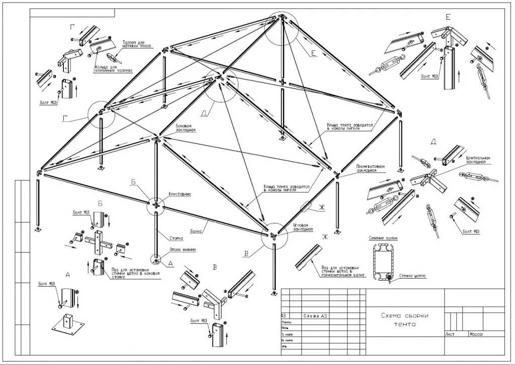 Шатровая крыша: конструкция и чертеж